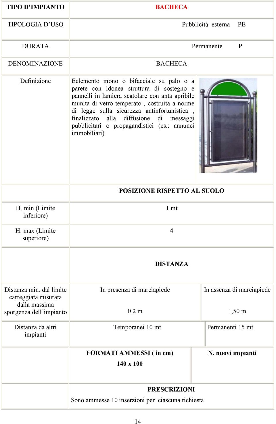 propagandistici (es.: annunci immobiliari) POSIZIONE RISPETTO AL SUOLO H. min (Limite inferiore) H. max (Limite superiore) 1 mt 4 DISTANZA Distanza min.