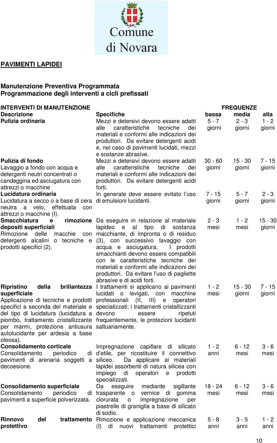 Da evitare detergenti acidi e, nel caso di pavimenti lucidati, mezzi e sostanze abrasive.