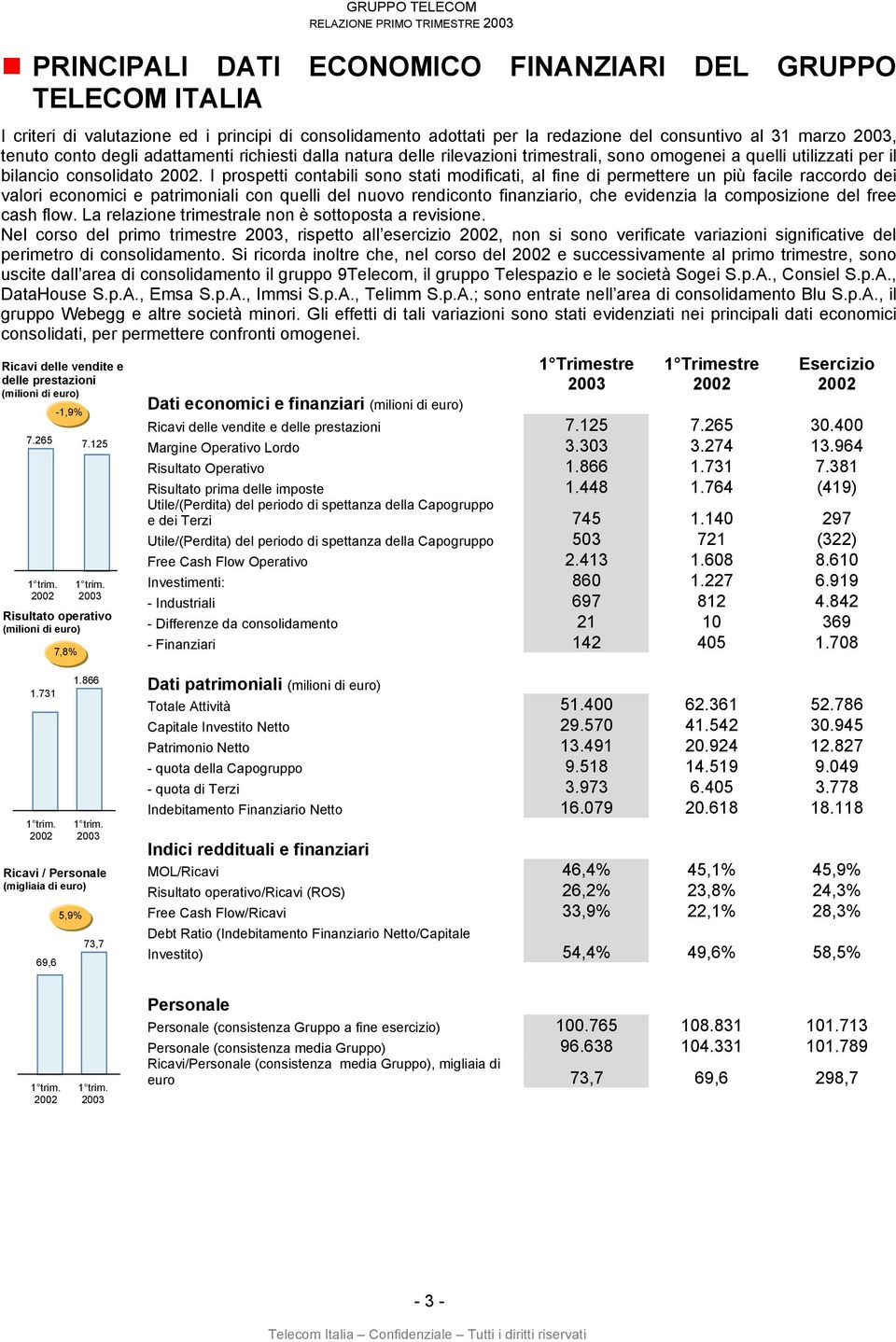 I prospetti contabili sono stati modificati, al fine di permettere un più facile raccordo dei valori economici e patrimoniali con quelli del nuovo rendiconto finanziario, che evidenzia la