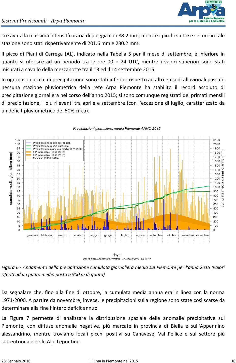 Il picco di Piani di Carrega (AL), indicato nella Tabella 5 per il mese di settembre, è inferiore in quanto si riferisce ad un periodo tra le ore 00 e 24 UTC, mentre i valori superiori sono stati