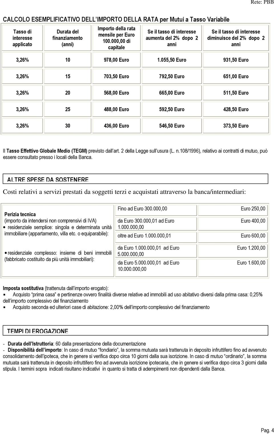 055,50 Euro 931,50 Euro 3,26% 15 703,50 Euro 792,50 Euro 651,00 Euro 3,26% 20 568,00 Euro 665,00 Euro 511,50 Euro 3,26% 25 488,00 Euro 592,50 Euro 428,50 Euro 3,26% 30 436,00 Euro 546,50 Euro 373,50