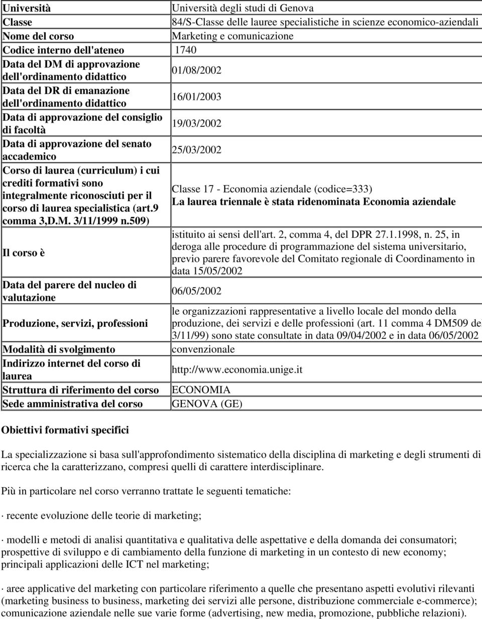 approvazione del senato accademico 25/03/2002 Corso di laurea (curriculum) i cui crediti formativi sono Classe 17 - Economia aziendale (codice=333) integralmente riconosciuti per il La laurea