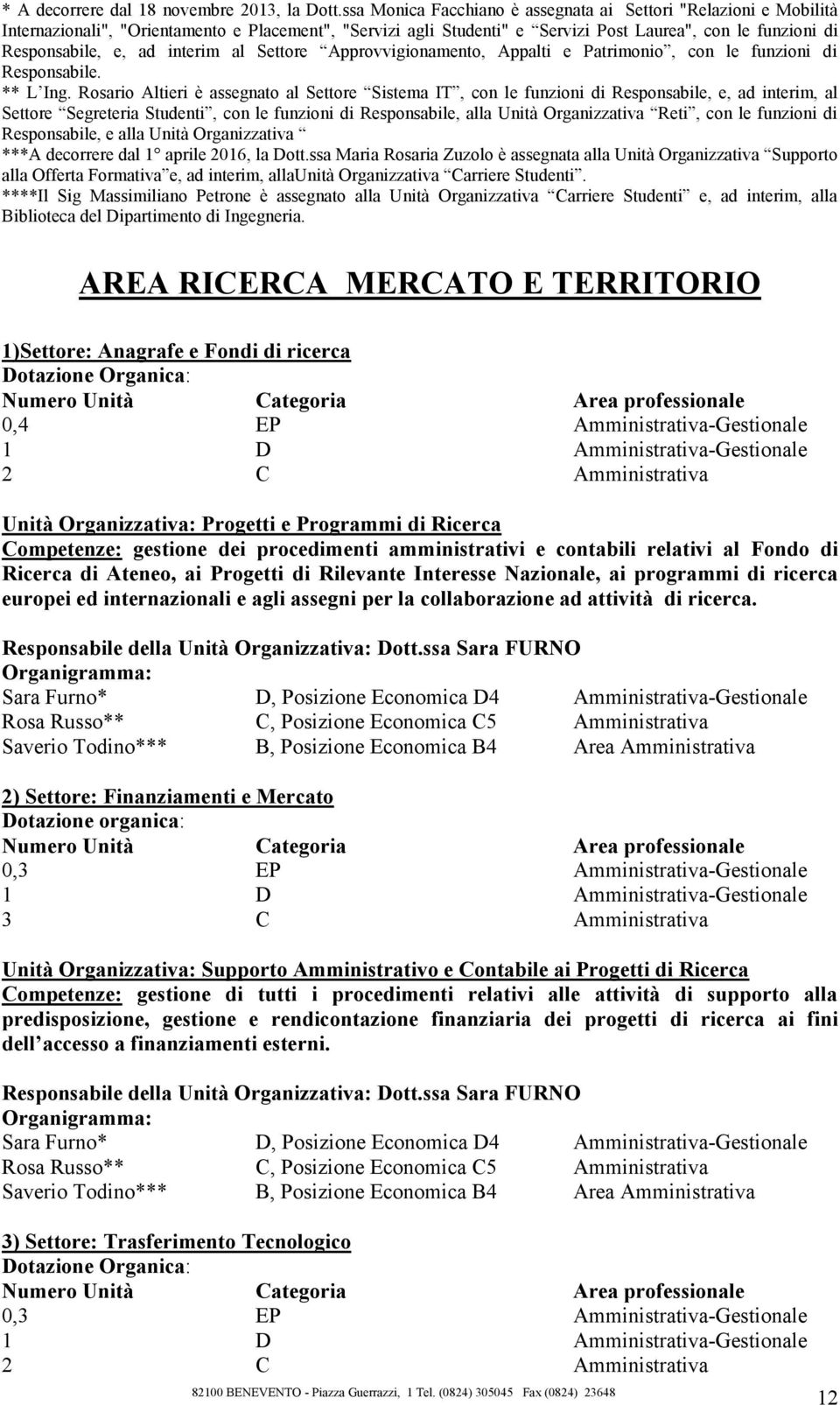 interim al Settore Approvvigionamento, Appalti e Patrimonio, con le funzioni di Responsabile. ** L Ing.