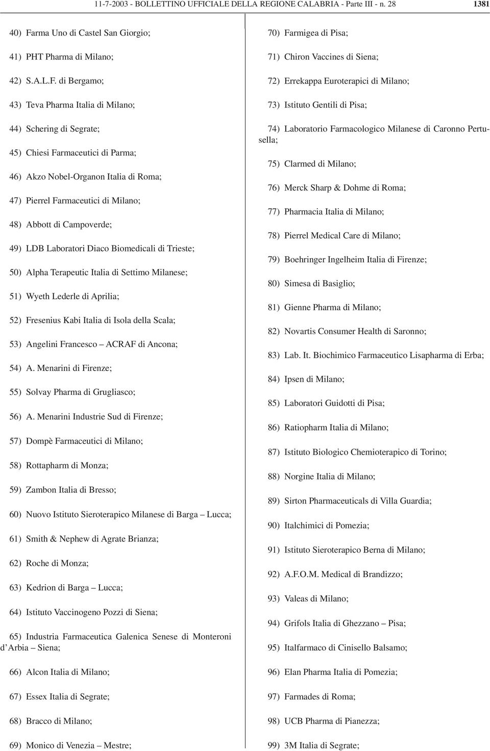 rma Uno di Castel San Giorgio; 41) PHT Pharma di Milano; 42) S.A.L.F.