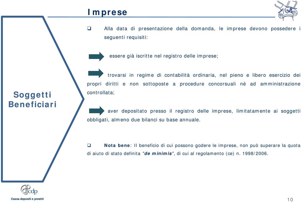 amministrazione controllata; aver depositato presso il registro delle imprese, limitatamente ai soggetti obbligati, almeno due bilanci su base annuale.