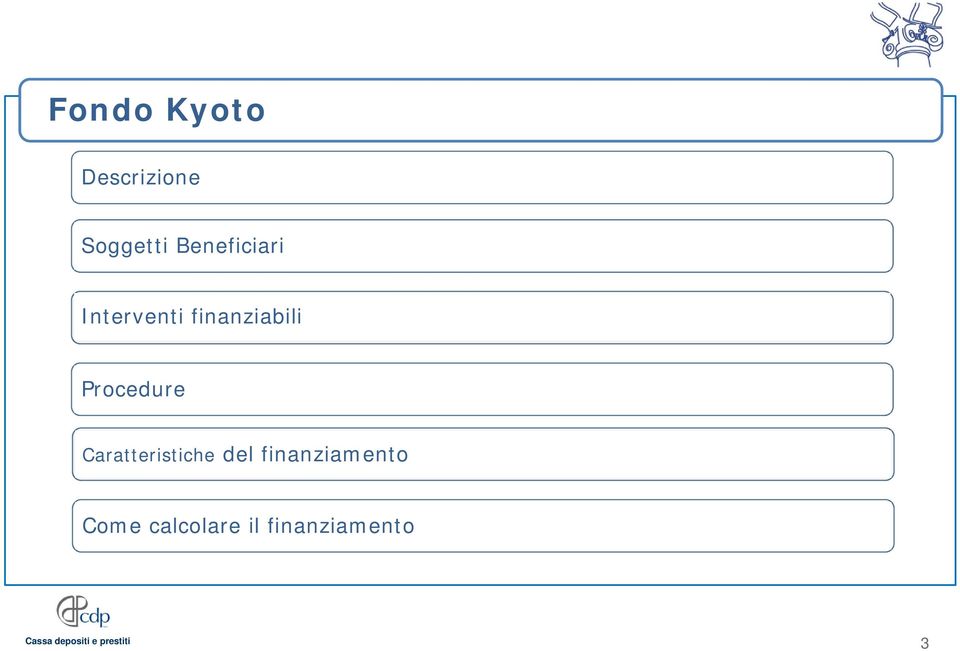 Procedure Caratteristiche del