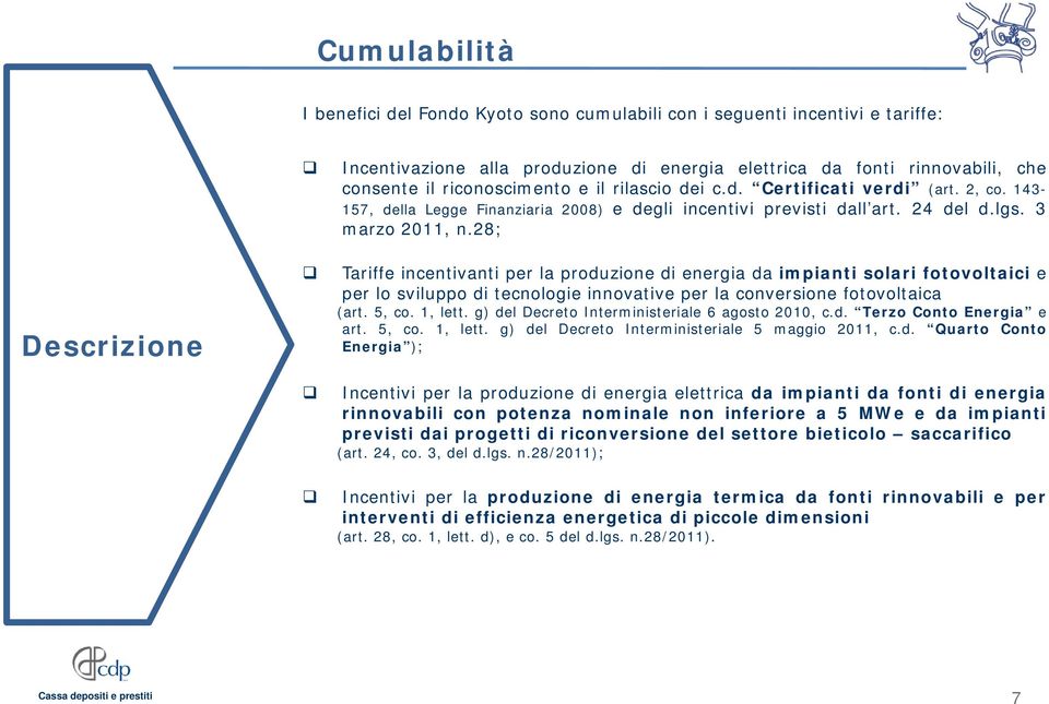 28; Descrizione Tariffe incentivanti per la produzione di energia da impianti solari fotovoltaici e per lo sviluppo di tecnologie innovative per la conversione fotovoltaica (art.5,co.1,lett.