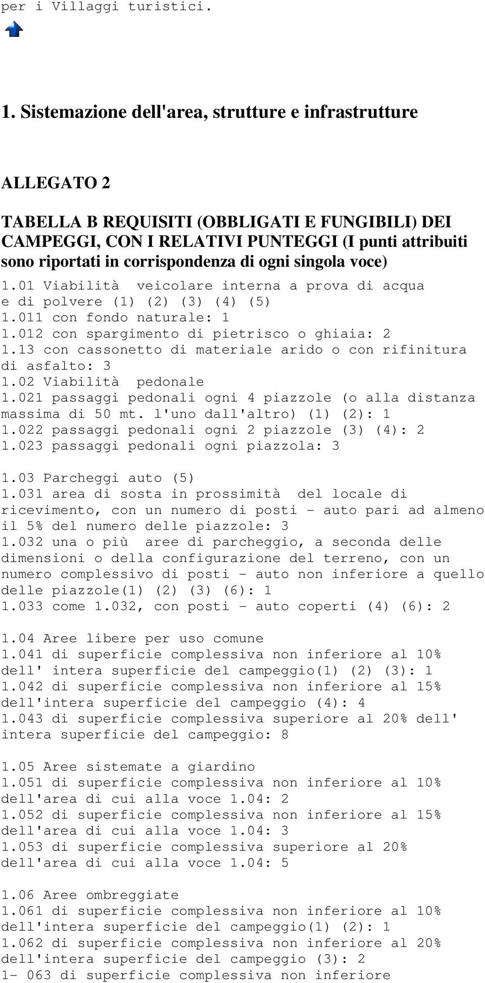 ogni singola voce) 1.01 Viabilità veicolare interna a prova di acqua e di polvere (1) (2) (3) (4) (5) 1.011 con fondo naturale: 1 1.012 con spargimento di pietrisco o ghiaia: 2 1.