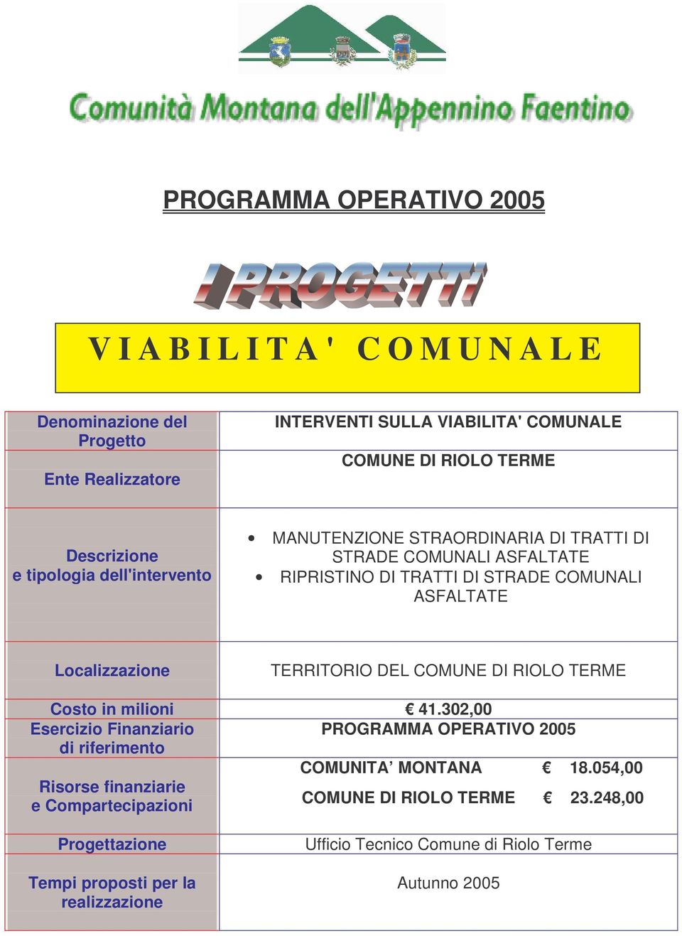 Localizzazione TERRITORIO DEL COMUNE DI RIOLO TERME Costo in milioni 41.302,00 Esercizio Finanziario PROGRAMMA OPERATIVO 2005 di riferimento COMUNITA MONTANA 18.