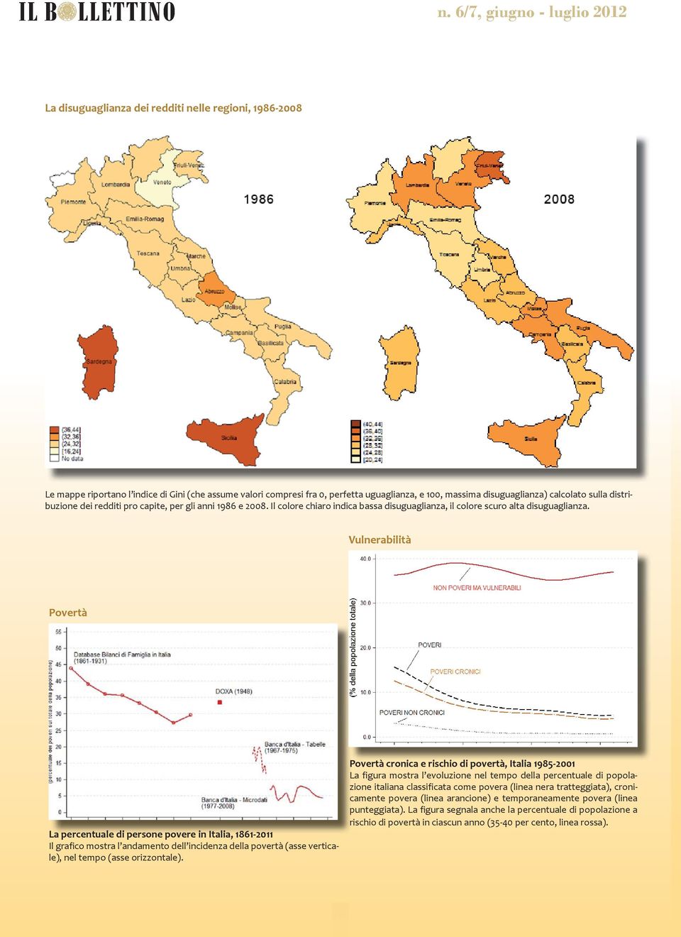 Vulnerabilità Povertà La percentuale di persone povere in Italia, 1861-2011 Il grafico mostra l andamento dell incidenza della povertà (asse verticale), nel tempo (asse orizzontale).