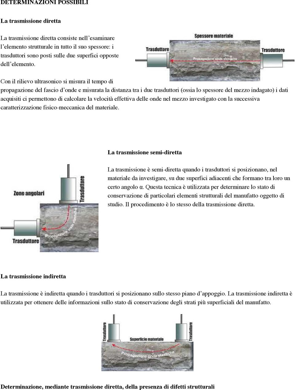 Con il rilievo ultrasonico si misura il tempo di propagazione del fascio d onde e misurata la distanza tra i due trasduttori (ossia lo spessore del mezzo indagato) i dati acquisiti ci permettono di