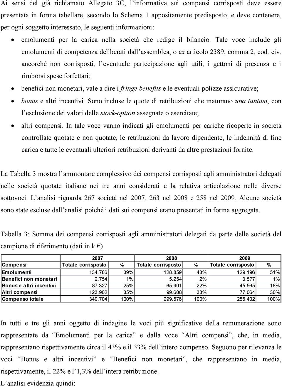 Tale voce include gli emolumenti di competenza deliberati dall assemblea, o ex articolo 2389, comma 2, cod. civ.