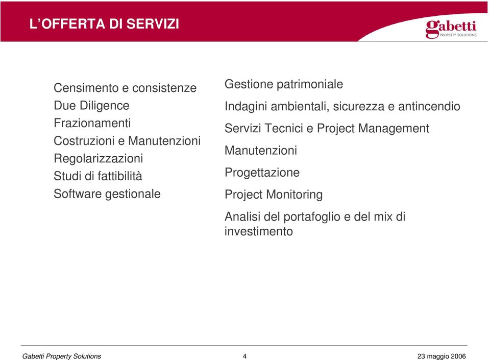 Indagini ambientali, sicurezza e antincendio Servizi Tecnici e Project Management