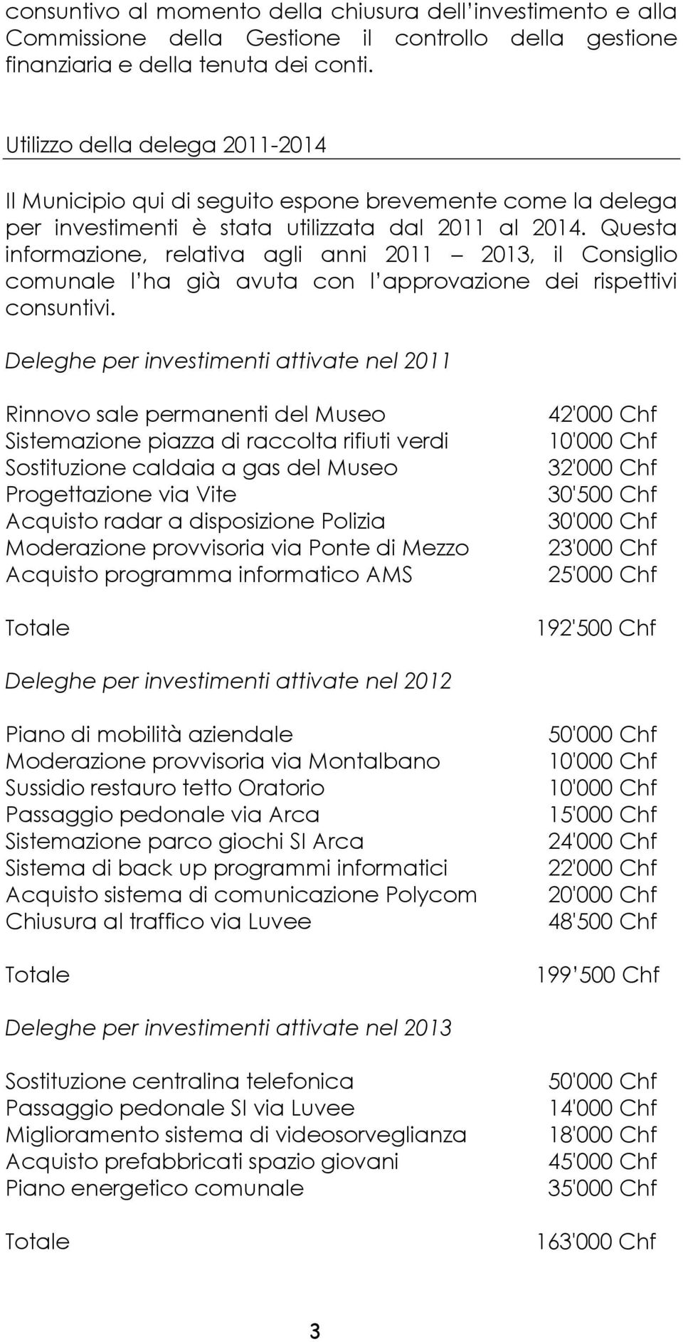 Questa informazione, relativa agli anni 2011 2013, il Consiglio comunale l ha già avuta con l approvazione dei rispettivi consuntivi.