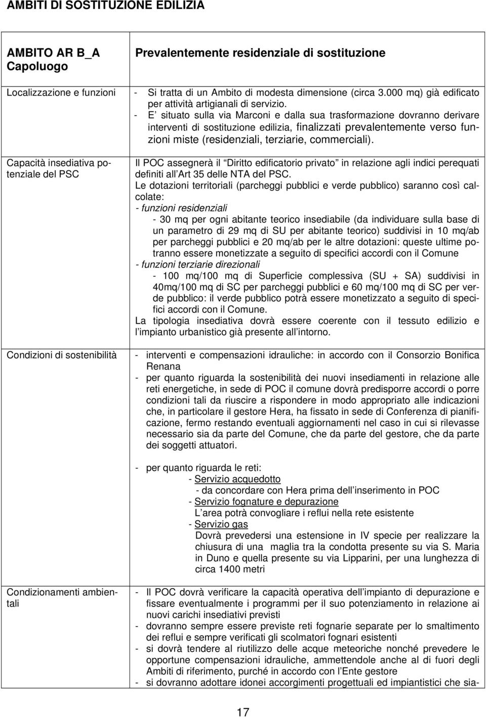 - E situato sulla via Marconi e dalla sua trasformazione dovranno derivare interventi di sostituzione edilizia, finalizzati prevalentemente verso funzioni miste (residenziali, terziarie, commerciali).