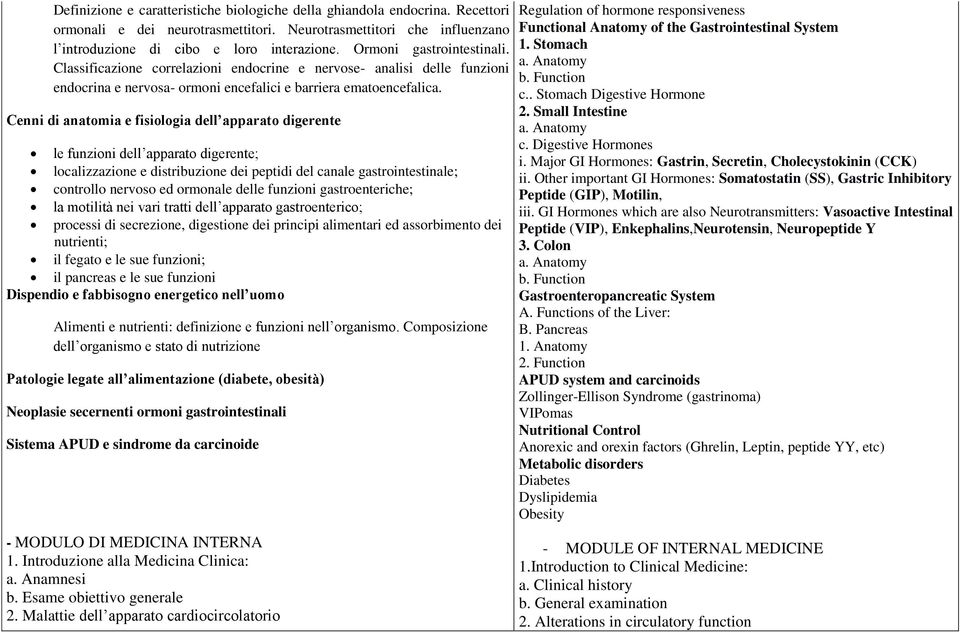 Cenni di anatomia e fisiologia dell apparato digerente le funzioni dell apparato digerente; localizzazione e distribuzione dei peptidi del canale gastrointestinale; controllo nervoso ed ormonale