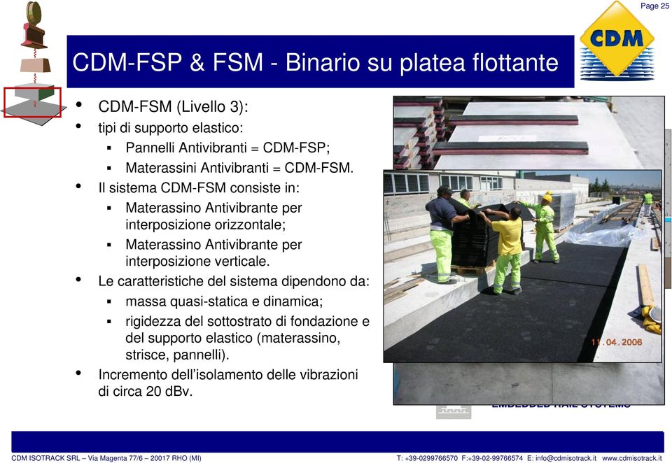 Le caratteristiche del sistema dipendono da: massa quasi-statica e dinamica; rigidezza del sottostrato di fondazione e del supporto elastico (materassino, strisce, pannelli).