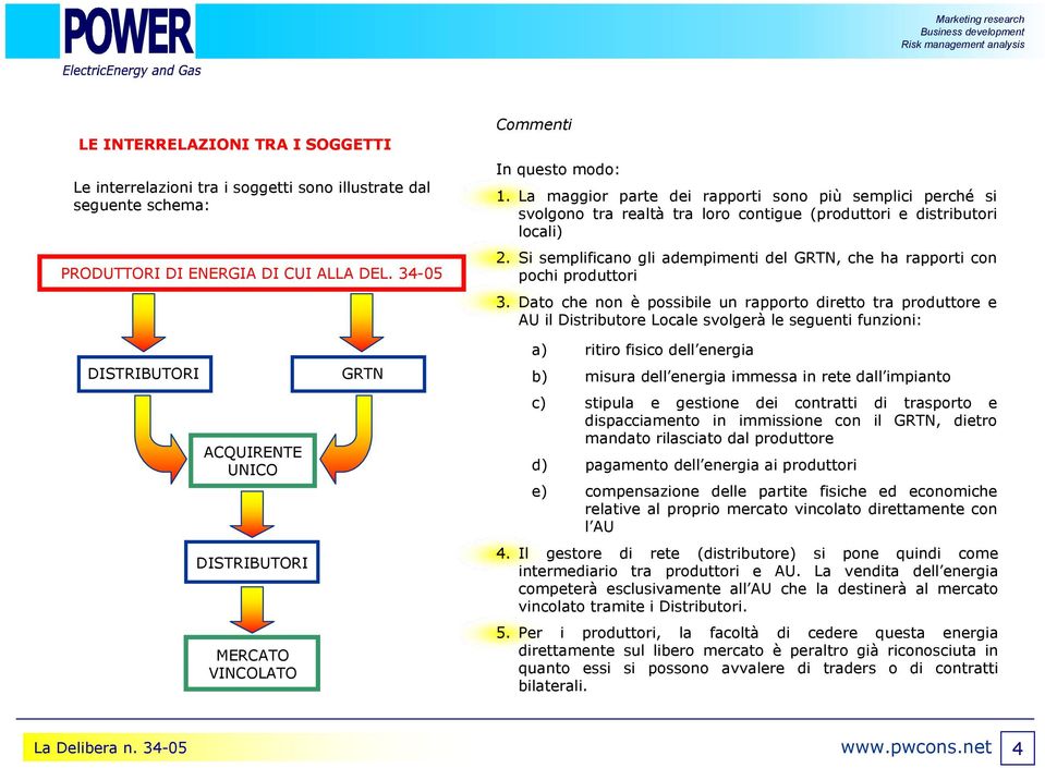 Si semplificano gli adempimenti del GRTN, che ha rapporti con pochi produttori 3.