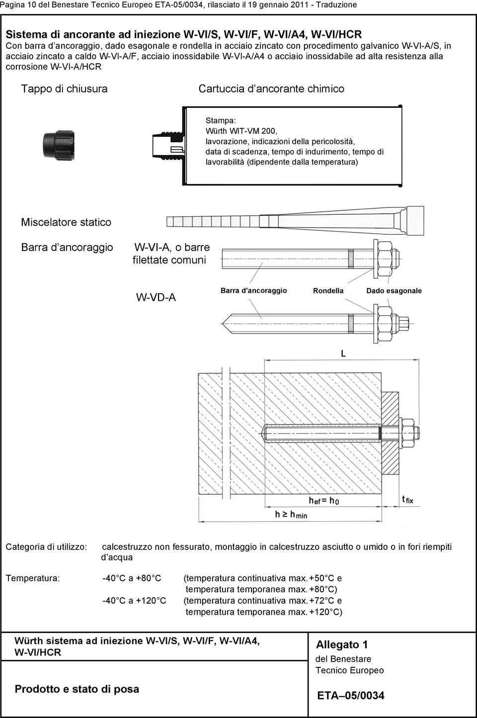 corrosione W-VI-A/HCR Tappo di chiusura Cartuccia d ancorante chimico Stampa: Würth WIT-VM 200, lavorazione, indicazioni della pericolosità, data di scadenza, tempo di indurimento, tempo di