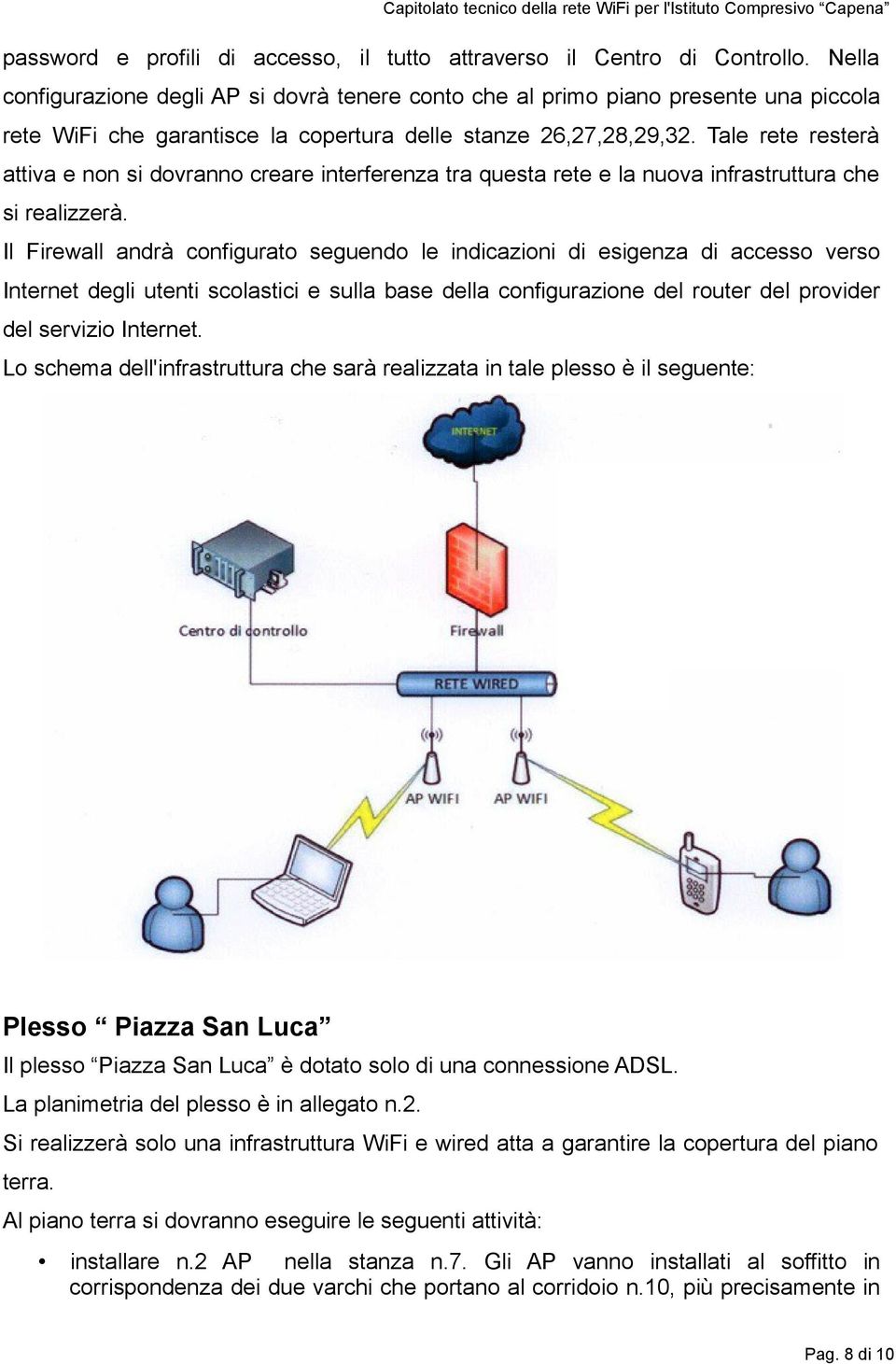 Tale rete resterà attiva e non si dovranno creare interferenza tra questa rete e la nuova infrastruttura che si realizzerà.