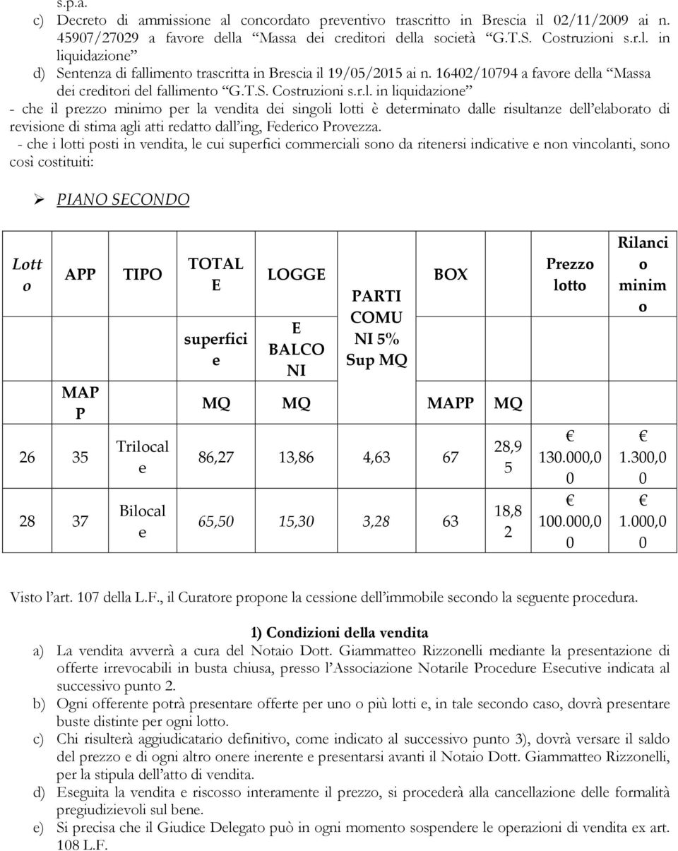 - ch i ltti psti in vndita, l cui suprfici cmmrciali sn da ritnrsi indicativ nn vinclanti, sn csì cstituiti: PIANO SECONDO Ltt APP TIPO TOTAL E suprfici LOGGE E BALCO NI PARTI COMU NI 5% Sup MQ BOX