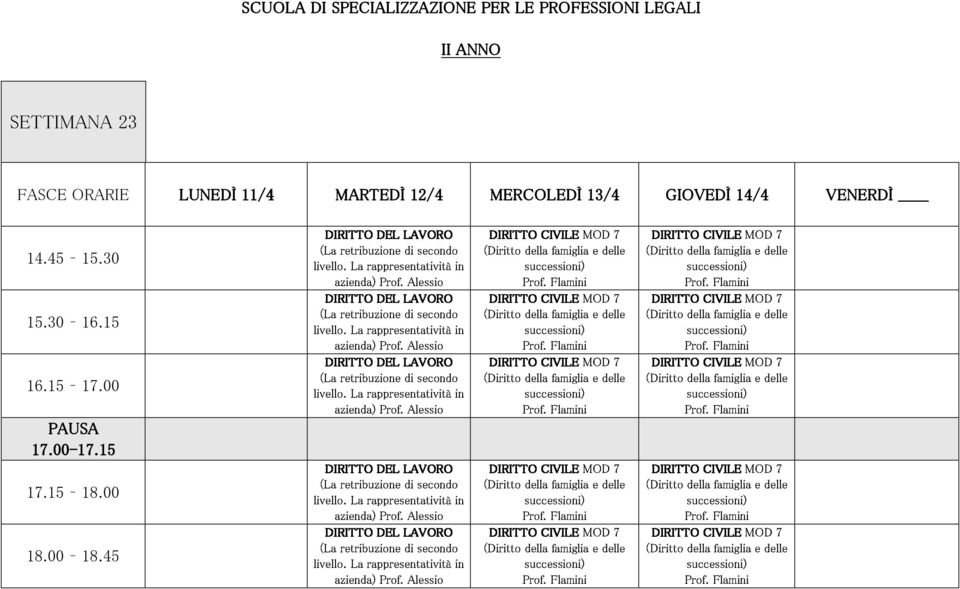 successioni) azienda) retribuzione La rappresentatività DEL Prof. (Diritto Prof. successioni) della CIVILE Flamini famiglia MOD delle (Diritto della CIVILE Flamini famiglia MOD delle livello.