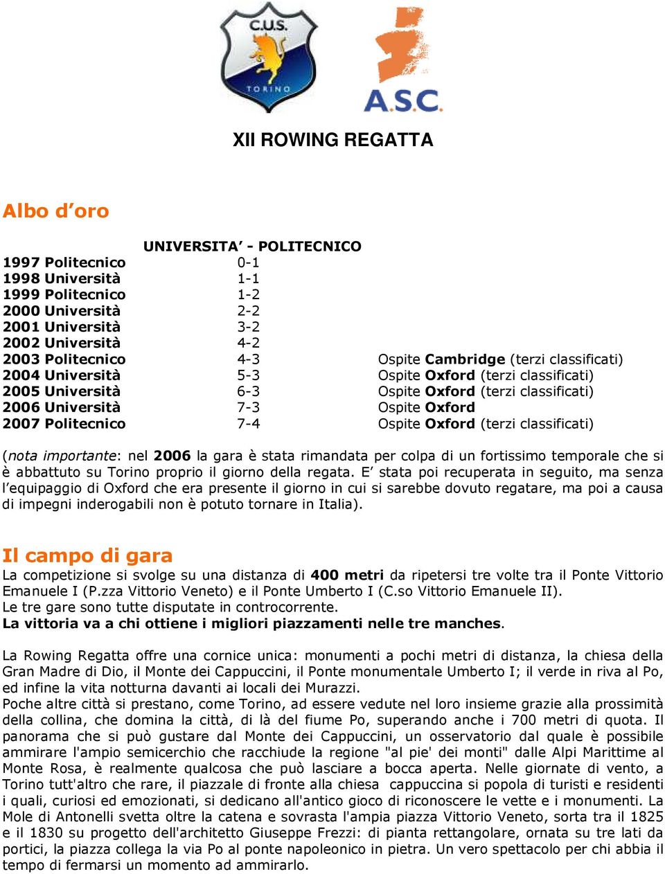 (terzi classificati) (nota importante: nel 2006 la gara è stata rimandata per colpa di un fortissimo temporale che si è abbattuto su Torino proprio il giorno della regata.