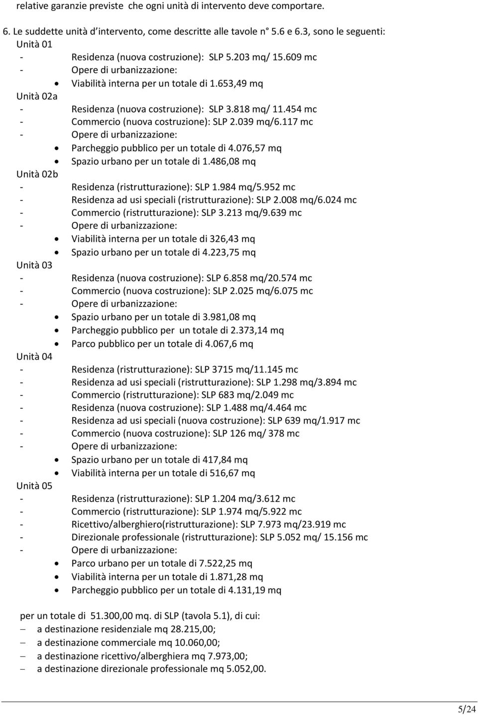 653,49 mq Unità 02a - Residenza (nuova costruzione): SLP 3.818 mq/ 11.454 mc - Commercio (nuova costruzione): SLP 2.039 mq/6.117 mc - Opere di urbanizzazione: Parcheggio pubblico per un totale di 4.