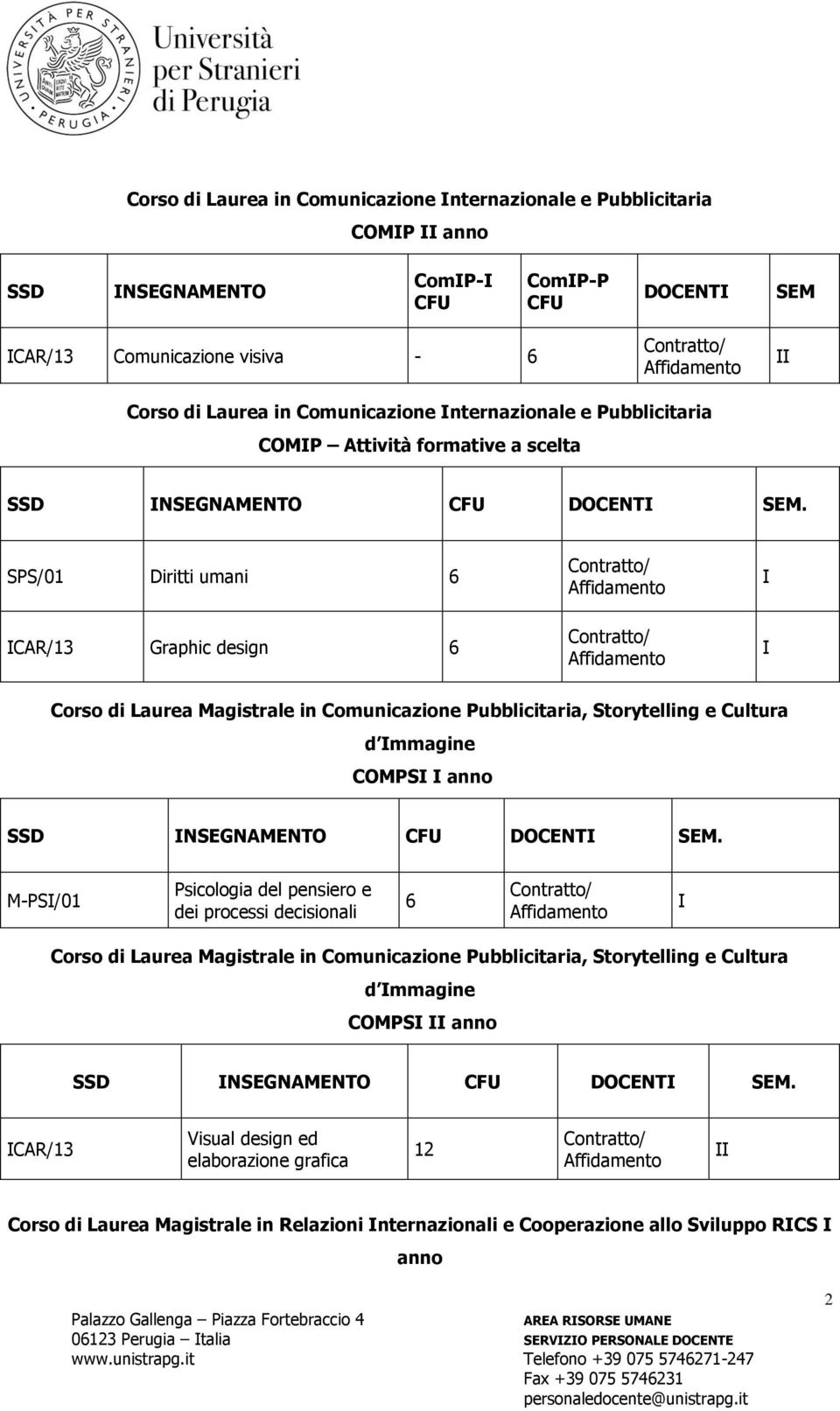 SPS/01 Diritti umani 6 CAR/13 Graphic design 6 Corso di Laurea Magistrale in Comunicazione Pubblicitaria, Storytelling e Cultura d mmagine COMPS anno NSEGNAMENTO DOCENT SEM.
