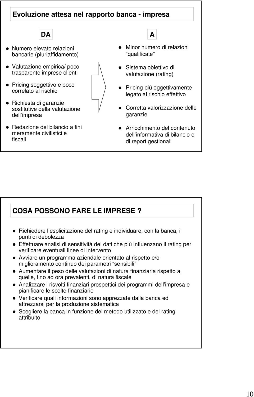 valutazione (rating) Pricing più oggettivamente legato al rischio effettivo Corretta valorizzazione delle garanzie Arricchimento del contenuto dell informativa di bilancio e di report gestionali COSA