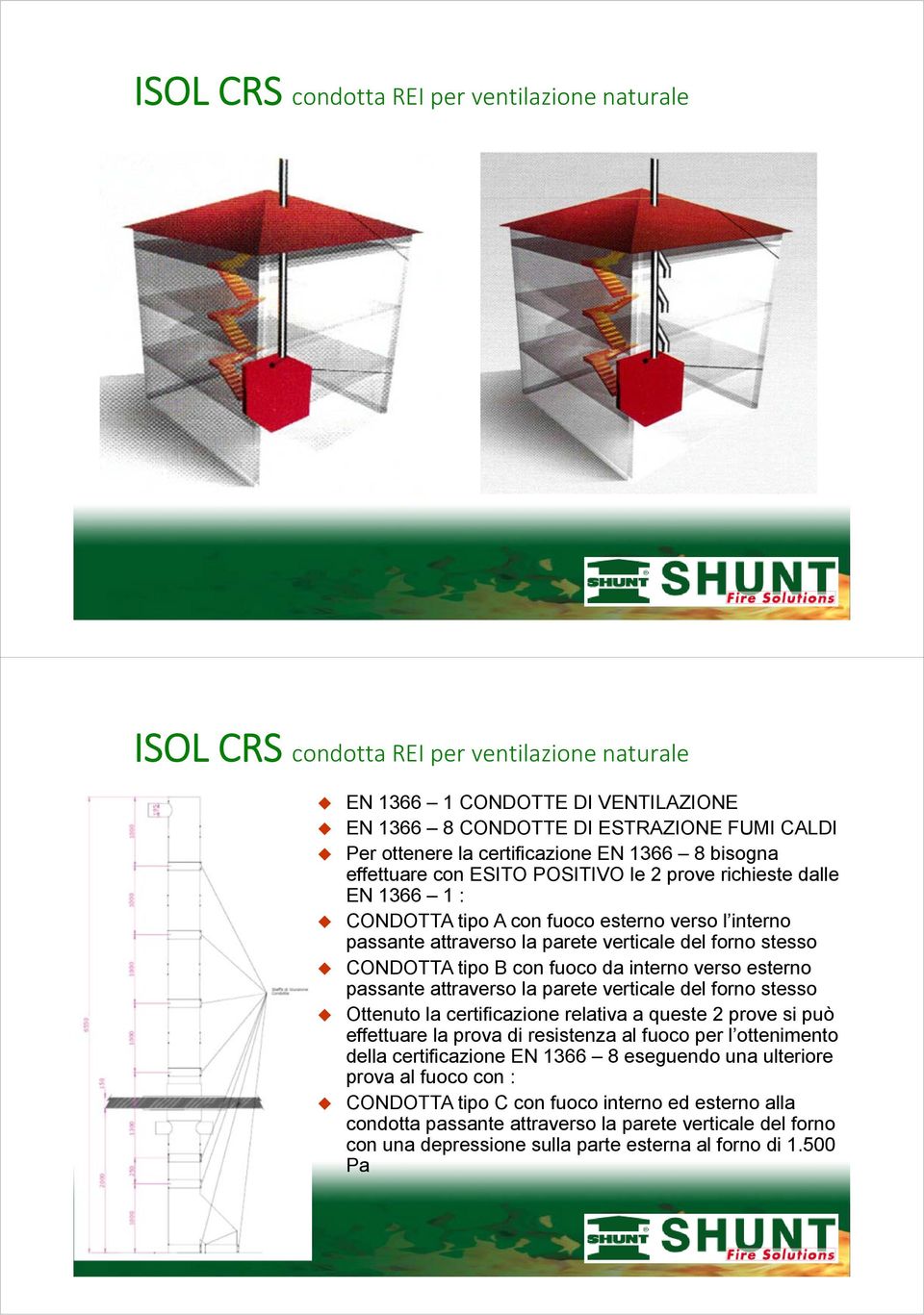 forno stesso CONDOTTA tipo B con fuoco da interno verso esterno passante attraverso la parete verticale del forno stesso Ottenuto la certificazione relativa a queste 2 prove si può effettuare la