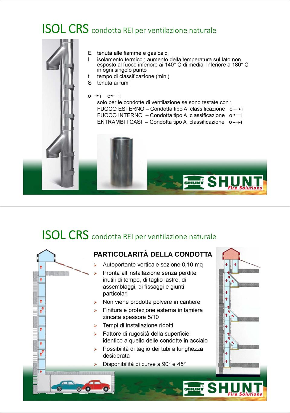 ) tenuta ai fumi o i o i solo per le condotte di ventilazione se sono testate con : FUOCO ESTERNO Condotta tipo A classificazione o FUOCO INTERNO Condotta tipo A classificazione o ENTRAMBI I CASI