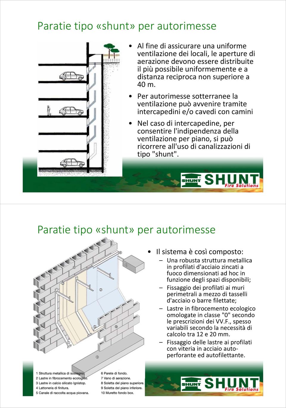 Per autorimesse sotterranee la ventilazione può avvenire tramite intercapedini e/o cavedi con camini Nel caso di intercapedine, per consentire l'indipendenza della ventilazione per piano, si può