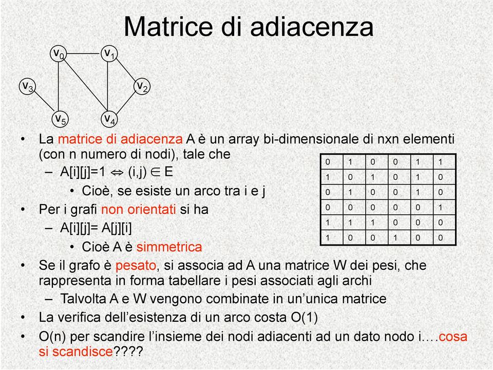 simmetrica 1 0 0 1 0 0 Se il grafo è pesato, si associa ad A una matrice W dei pesi, che rappresenta in forma tabellare i pesi associati agli archi Talvolta A e W