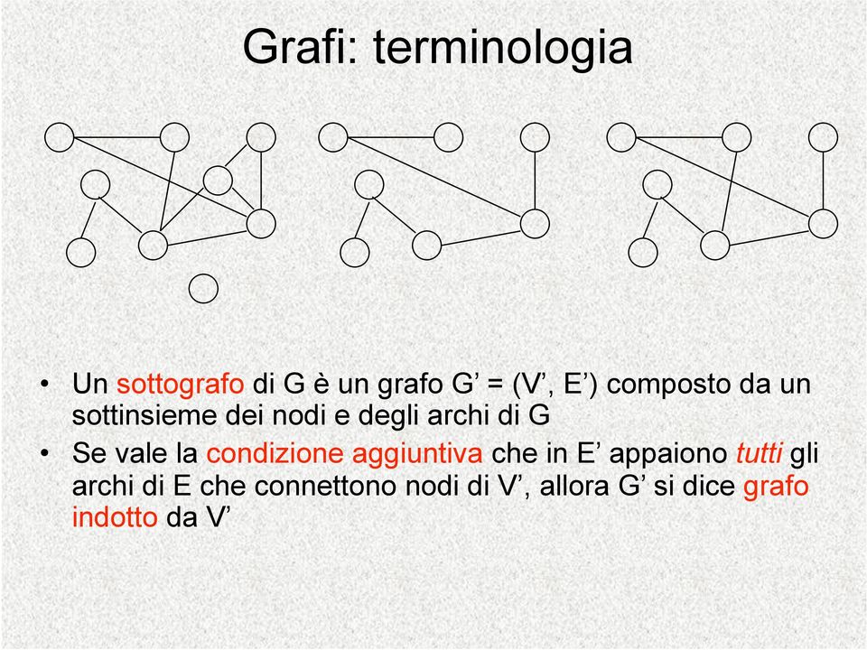 la condizione aggiuntiva che in E appaiono tutti gli archi di