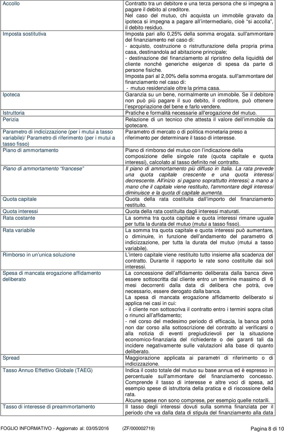 Nel caso del mutuo, chi acquista un immobile gravato da ipoteca si impegna a pagare all intermediario, cioè si accolla, il debito residuo. Imposta pari allo 0,25% della somma erogata.