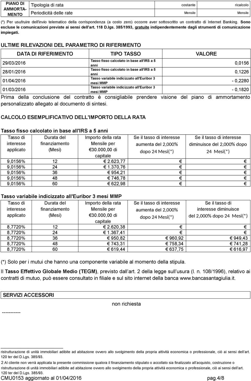 ULTIME RILEVAZIONI DEL PARAMETRO DI RIFERIMENTO 29/03/2016 28/01/2016 01/04/2016 DATA DI RIFERIMENTO TIPO TASSO VALORE Tasso fisso calcolato in base all'irs a 5 anni Tasso fisso calcolato in base