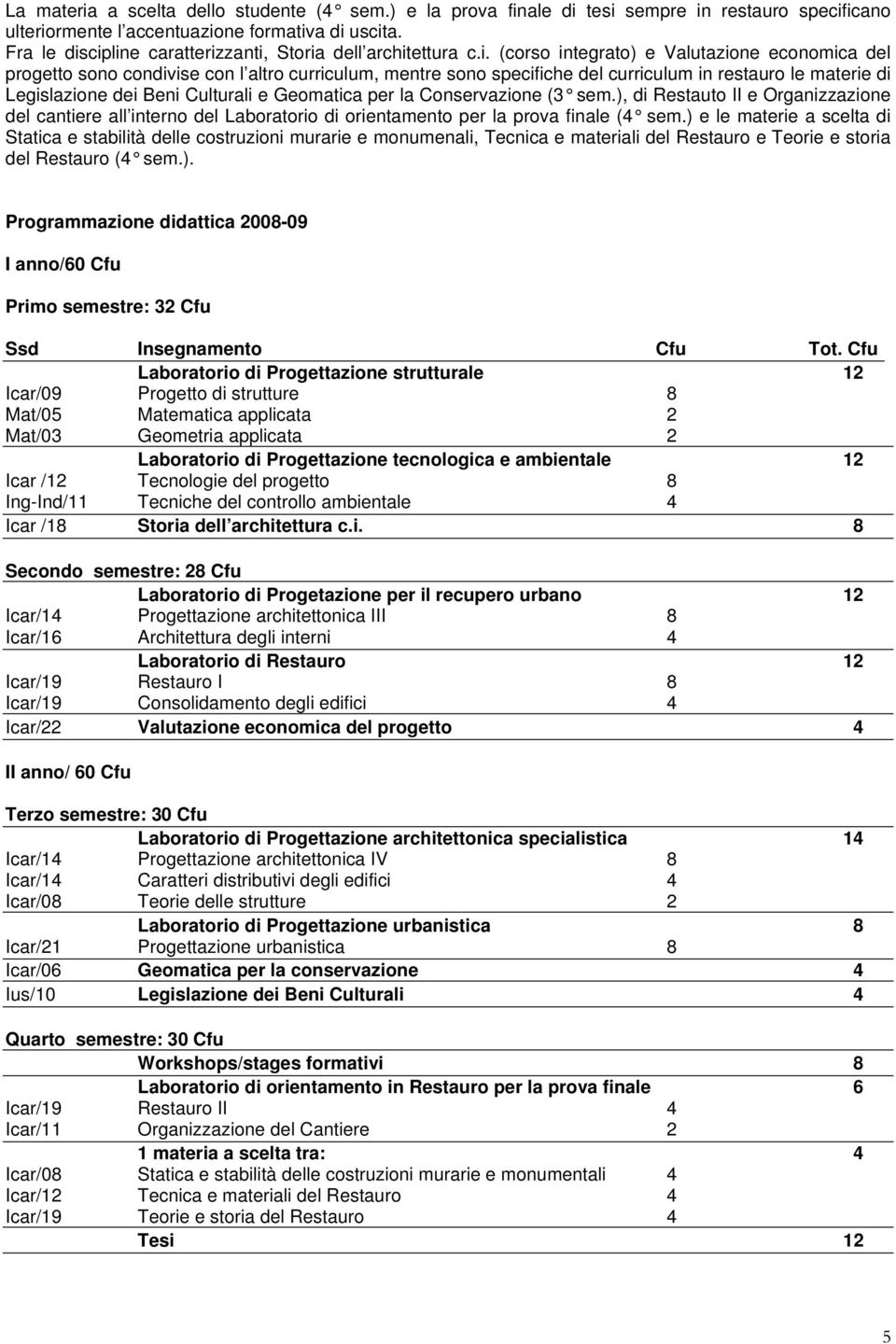 cipline caratterizzanti, Storia dell architettura c.i. (corso integrato) e Valutazione economica del progetto sono condivise con l altro curriculum, mentre sono specifiche del curriculum in restauro