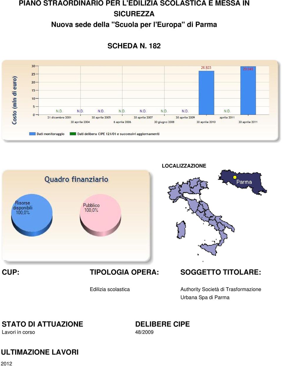 182 LOCALIZZAZIONE CUP: TIPOLOGIA OPERA: SOGGETTO TITOLARE: Edilizia scolastica