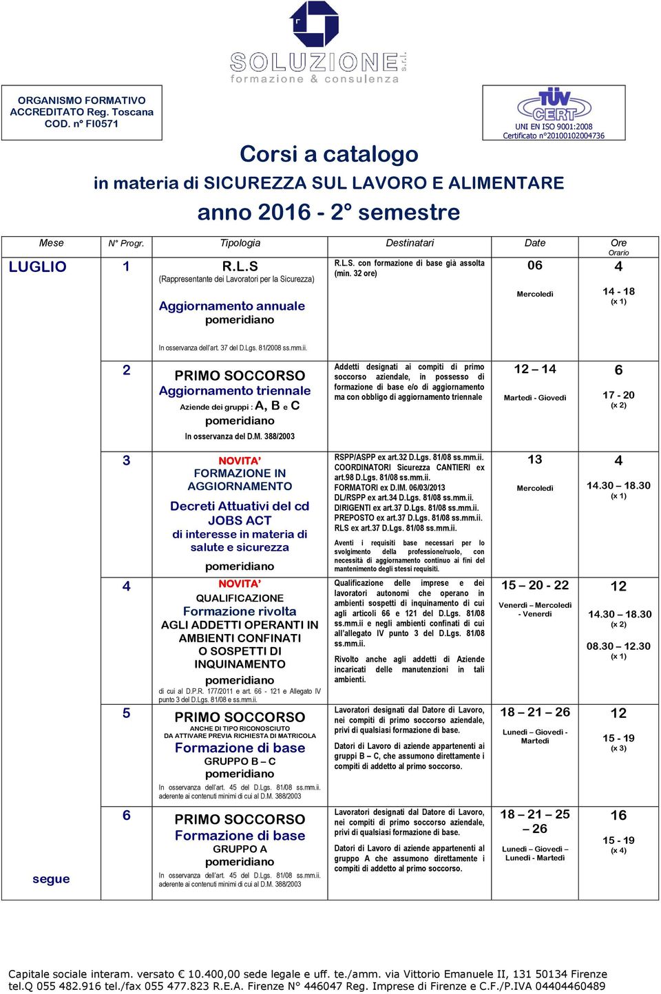 SOCCORSO triennale Aziende dei gruppi : A, B e C In osservanza del D.M.