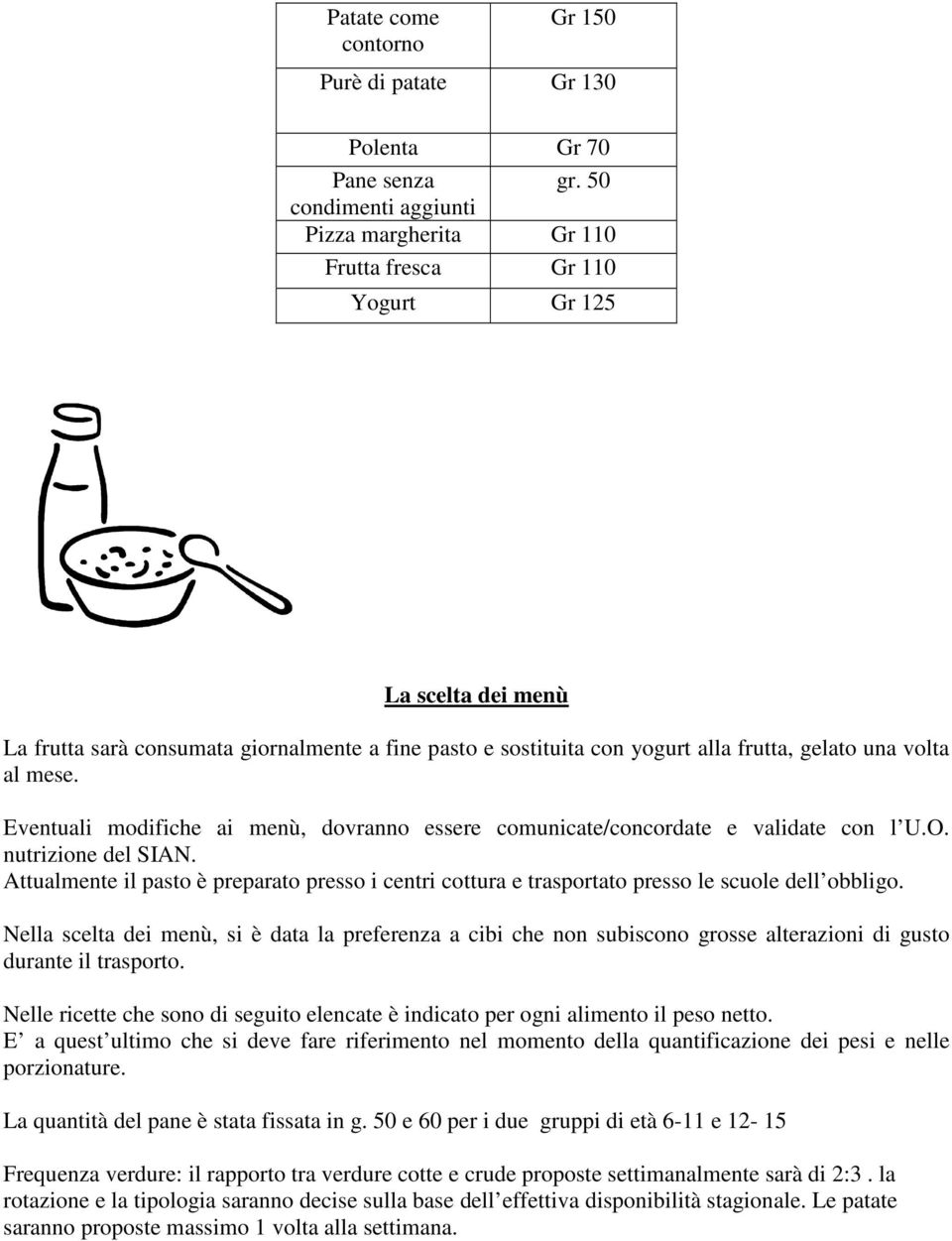 volta al mese. Eventuali modifiche ai menù, dovranno essere comunicate/concordate e validate con l U.O. nutrizione del SIAN.