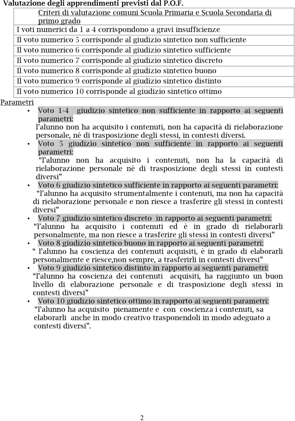 sufficiente Il voto numerico 6 corrisponde al giudizio sintetico sufficiente Il voto numerico 7 corrisponde al giudizio sintetico discreto Il voto numerico 8 corrisponde al giudizio sintetico buono