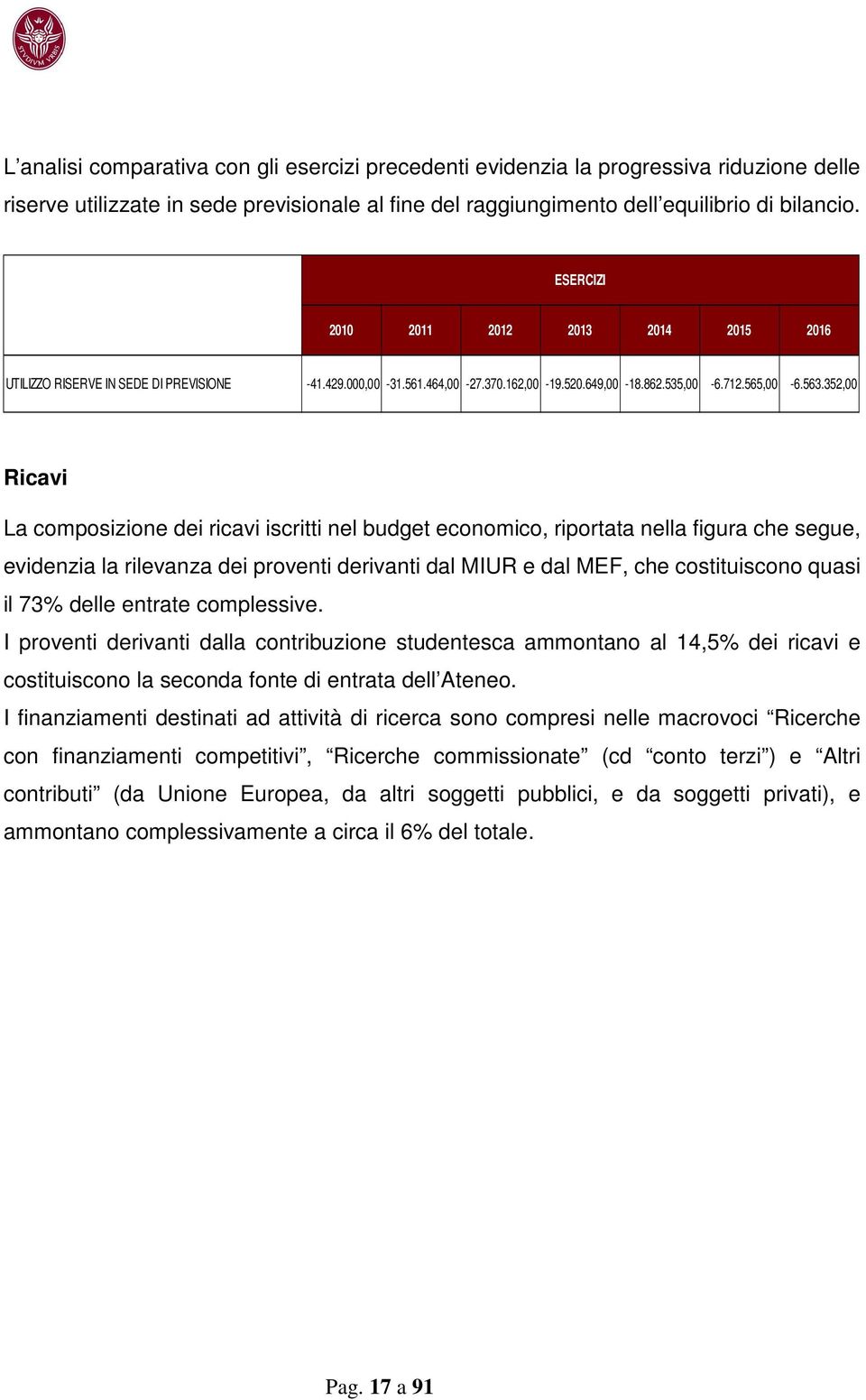 352,00 Ricavi La composizione dei ricavi iscritti nel budget economico, riportata nella figura che segue, evidenzia la rilevanza dei proventi derivanti dal MIUR e dal MEF, che costituiscono quasi il