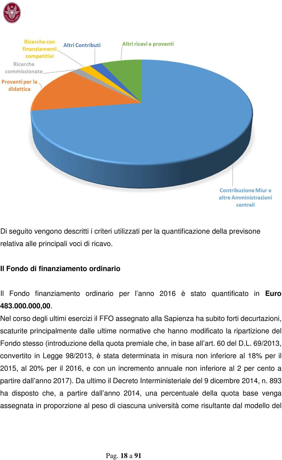 Nel corso degli ultimi esercizi il FFO assegnato alla Sapienza ha subito forti decurtazioni, scaturite principalmente dalle ultime normative che hanno modificato la ripartizione del Fondo stesso