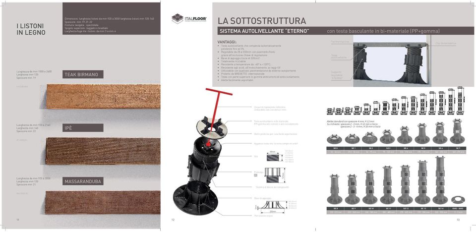 pendenze fino al 5% Regolabile da 28 a 550mm con pavimento finito grazie all esclusiva chiave di regolazione Base di appoggio liscia di 320cm2 Totalmente riciclabile Resistente a temperature da -40 a