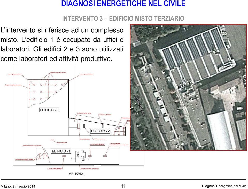 L edificio 1 è occupato da uffici e laboratori.