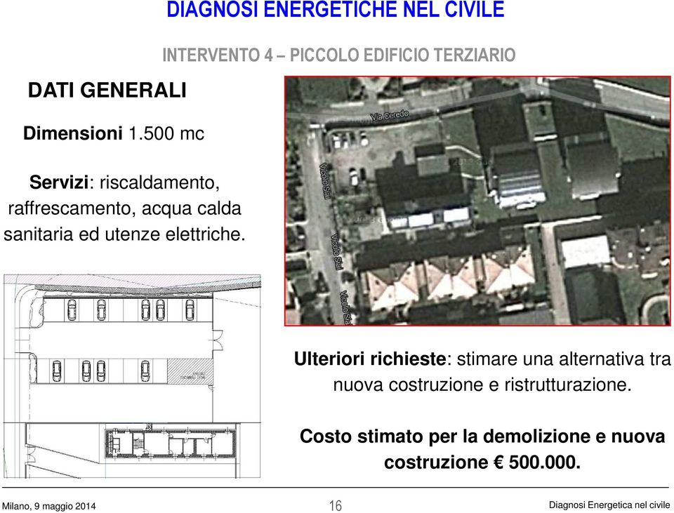 elettriche.