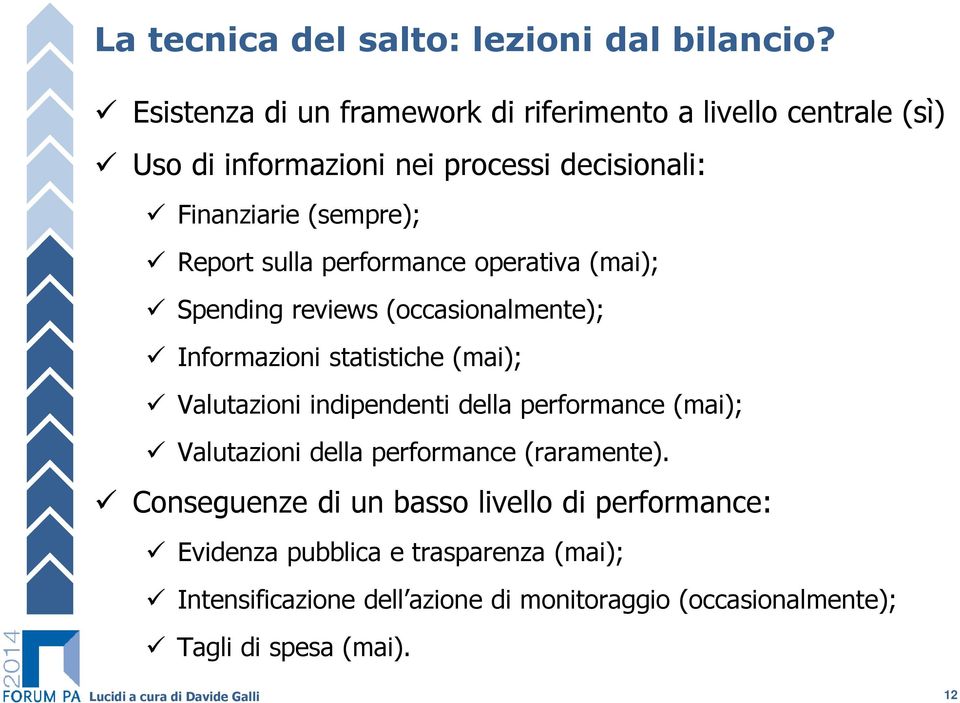 performance operativa (mai); Spending reviews (occasionalmente); Informazioni statistiche (mai); Valutazioni indipendenti della performance (mai);