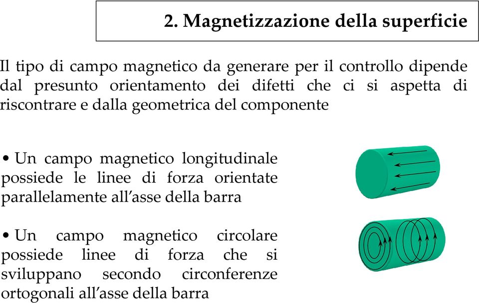 campo magnetico longitudinale possiede le linee di forza orientate parallelamente all asse della barra Un