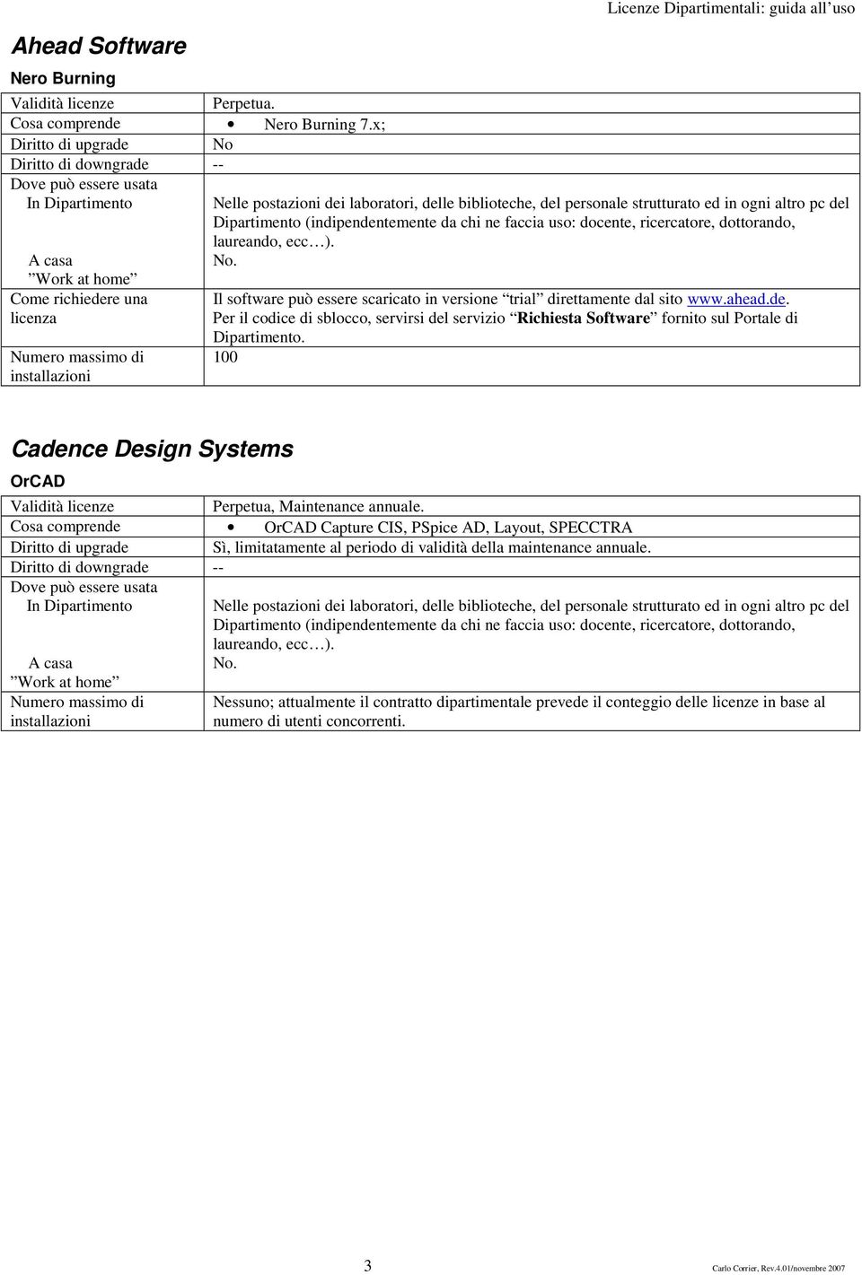 Per il codice di sblocco, servirsi del servizio Richiesta Software fornito sul Portale di Dipartimento.